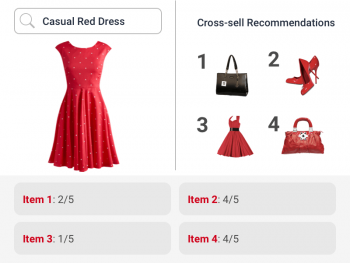 Search for red dress four similar items for cross-selling and are rated based on relevancy by ecommerce recommendations