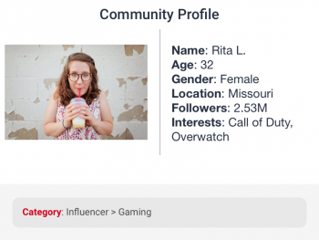 Social profile of female user correctly categorized as influencer in gaming by data categorization for social networks