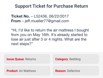 User generated support ticket tagged with attributes like reason and product category by tagging and enrichment for ecommerce